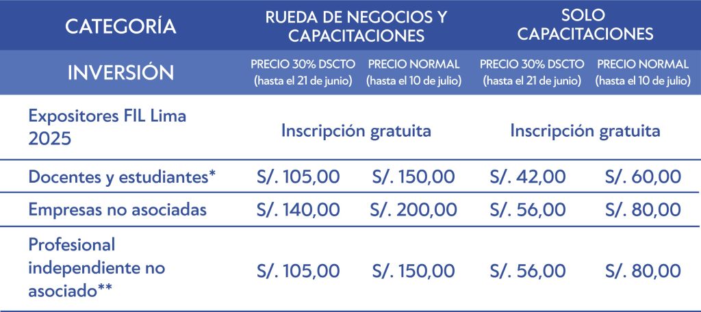 tabla1